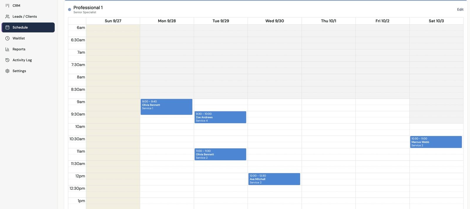 The week of each professional